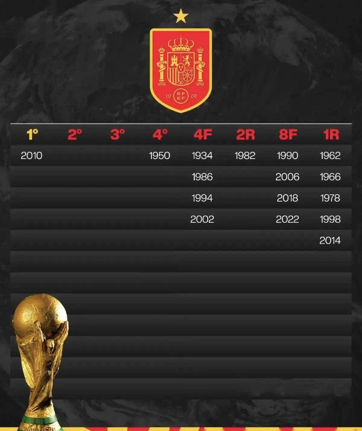 开云体育app-世界杯官方发布赛后数据，表现引争议的简单介绍