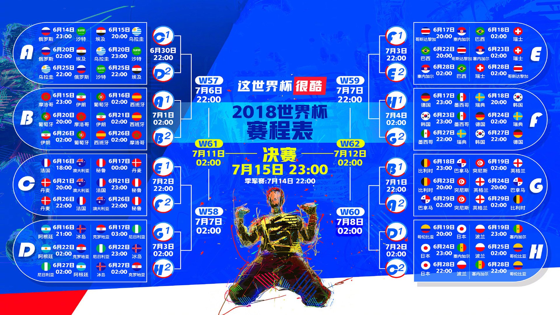 铁血童话的北境新篇,当替补奇兵撕裂沙漠绿洲,丹麦在冷雨夜为2026世界杯B组定调
